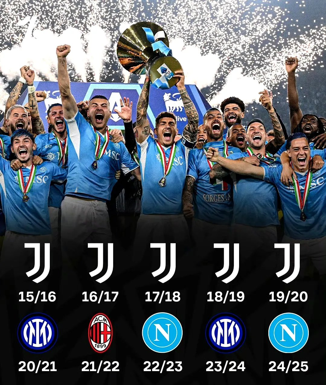 尤文图斯战胜瓦朗谢纳，带来惊喜胜利的简单介绍