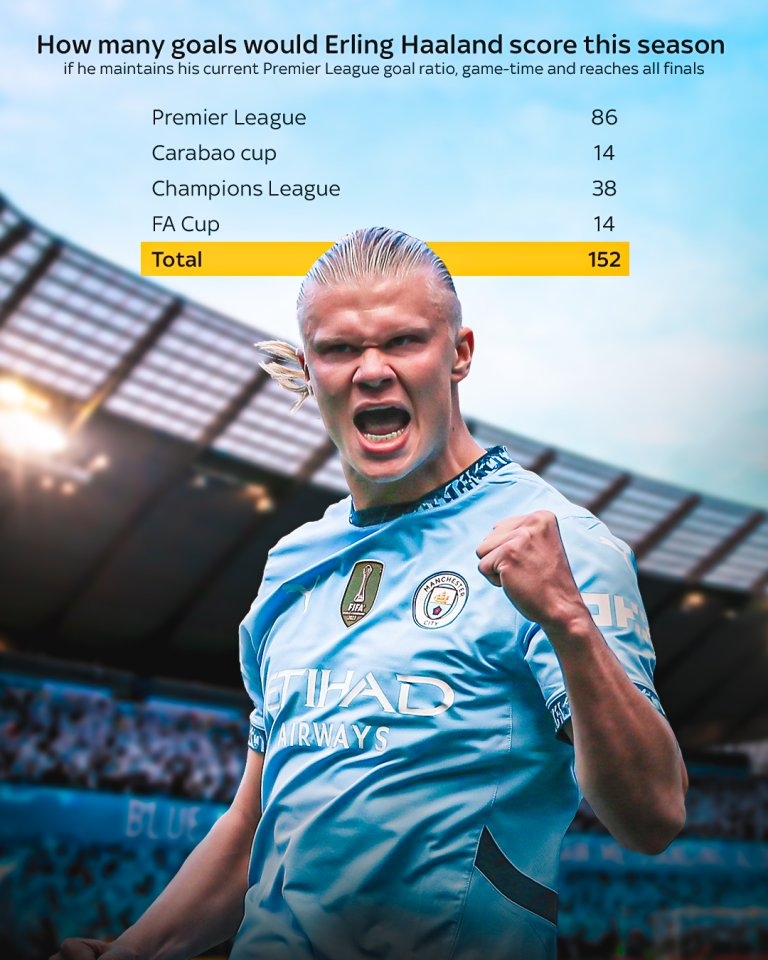 塞内加尔轻取比利时,哈兰德爆发神勇 塞内加尔轻取比利时,哈兰德爆发神勇